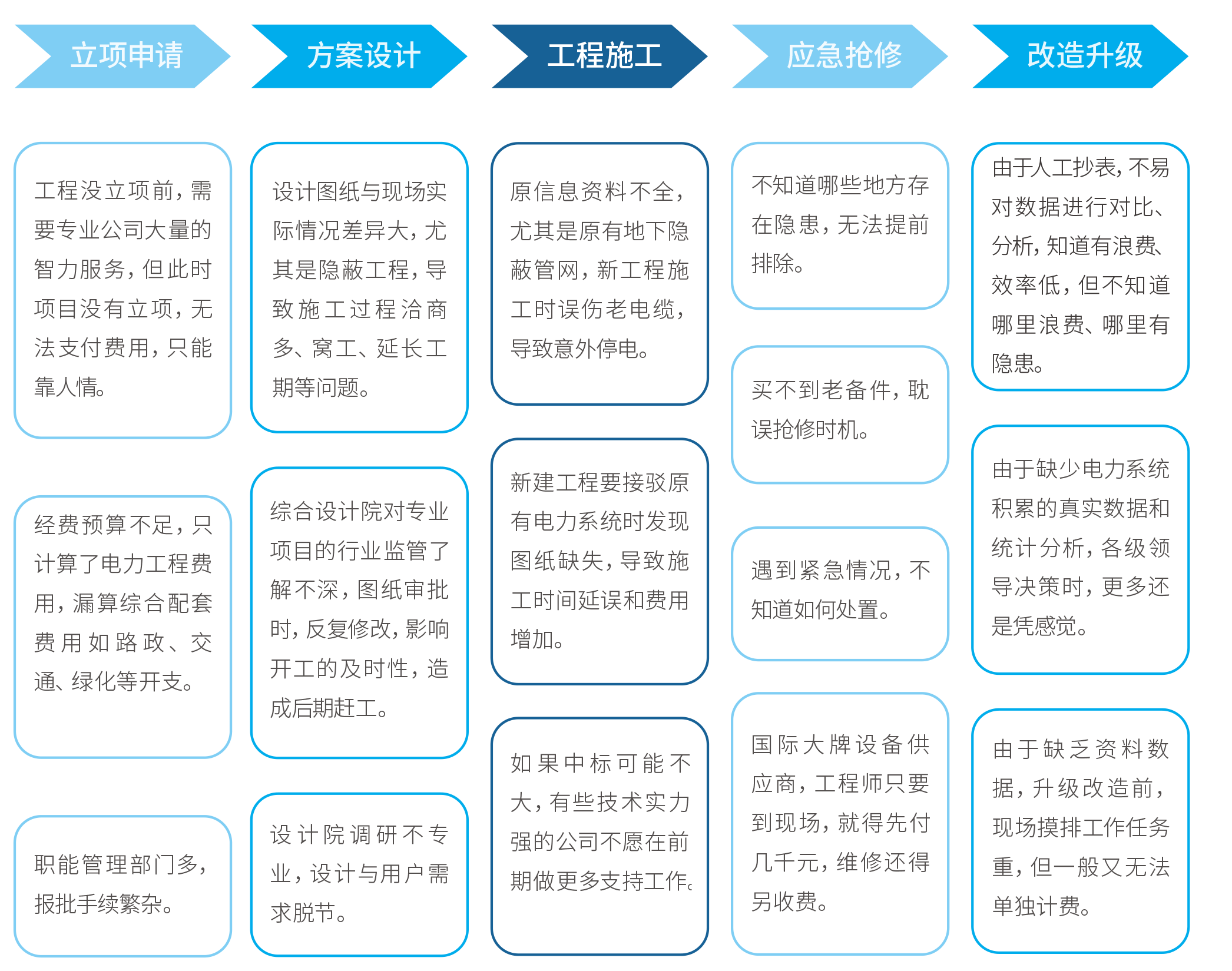 表格(1)_部分2.png