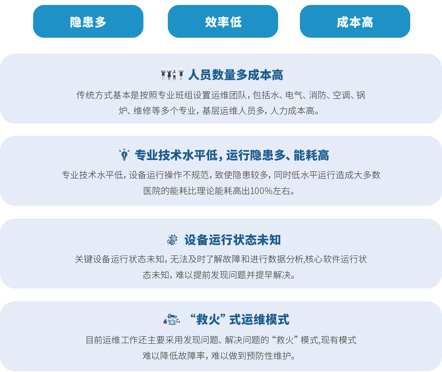 后勤表格.png