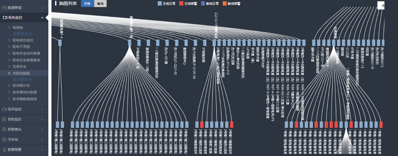 智能运维.png 智能运维.png