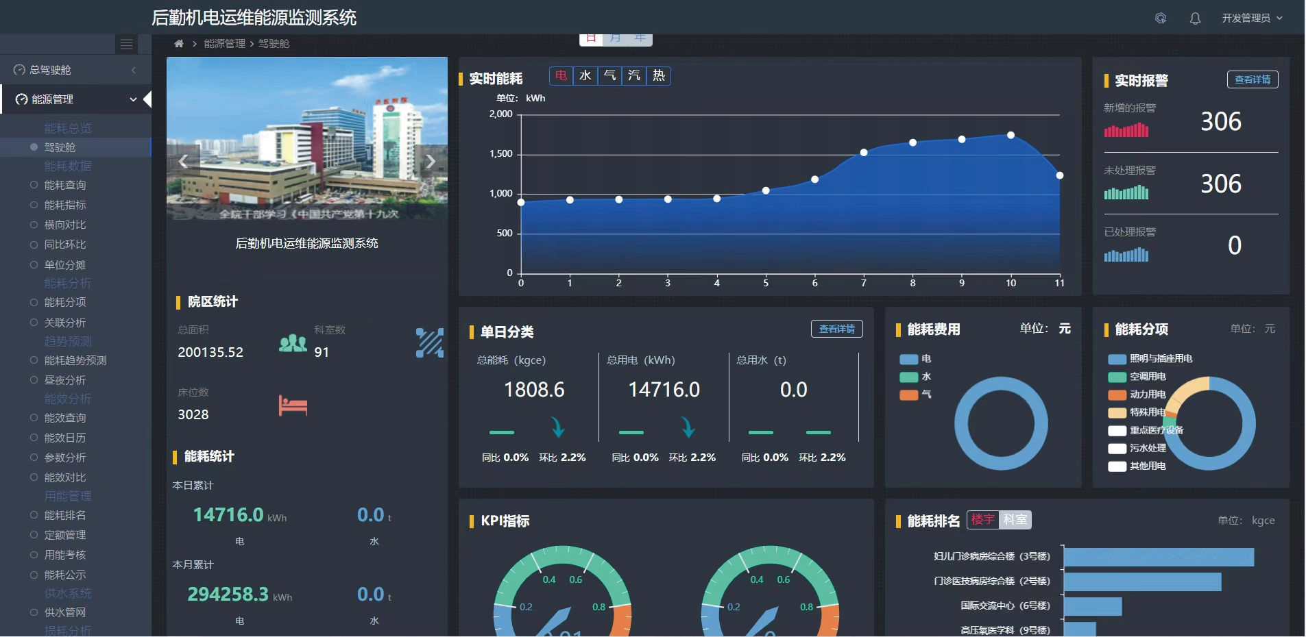 全方位后勤.png